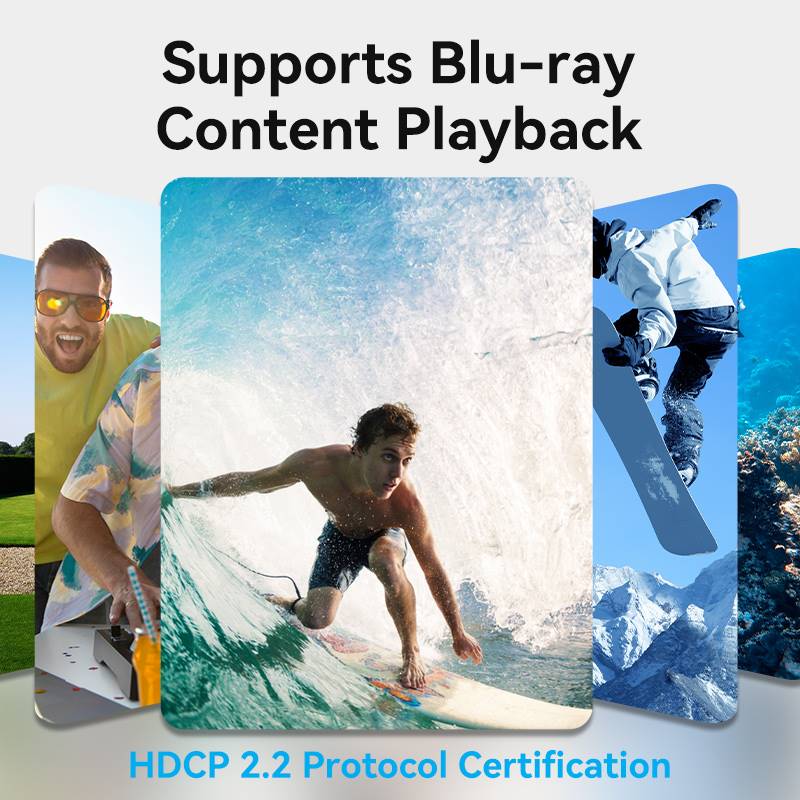 Vention 1 In 2 Out HDMI™ Splitter Blue Aluminum Alloy Type EU Standard - Image 7
