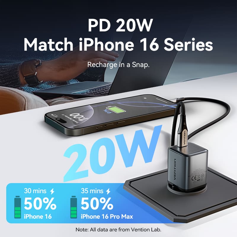 Vention 1-Port USB-C GaN Charger 20W EU-Plug - Image 6
