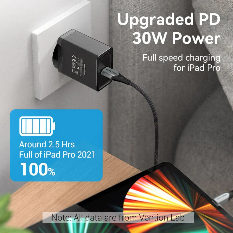 Vention 1-Port USB-C Wall Charger 30W EU-Plug - Image 4