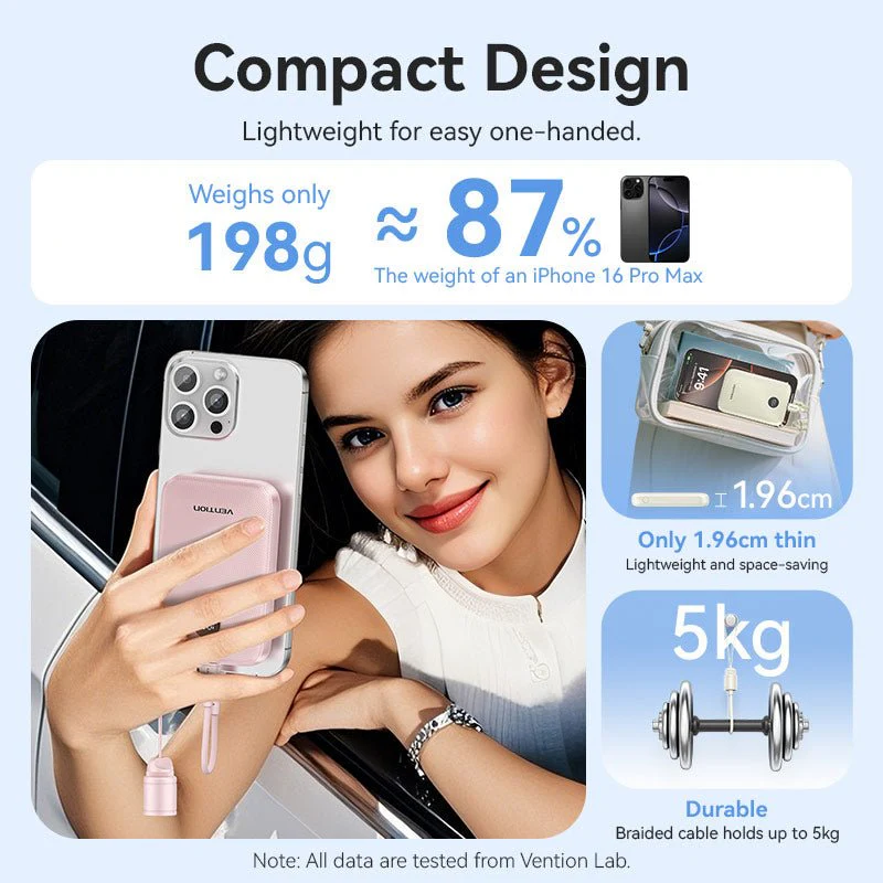 Vention 10000mAh Power Bank 22.5W - Image 13