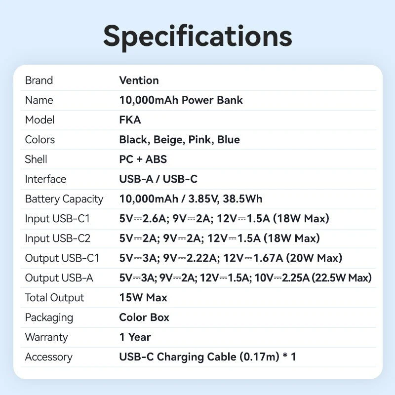 Vention 10000mAh Power Bank 22.5W - Image 18