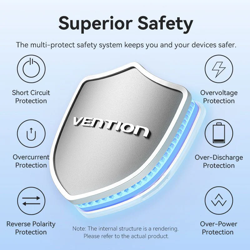 Vention 10000mAh Power Bank 22.5W - Image 7