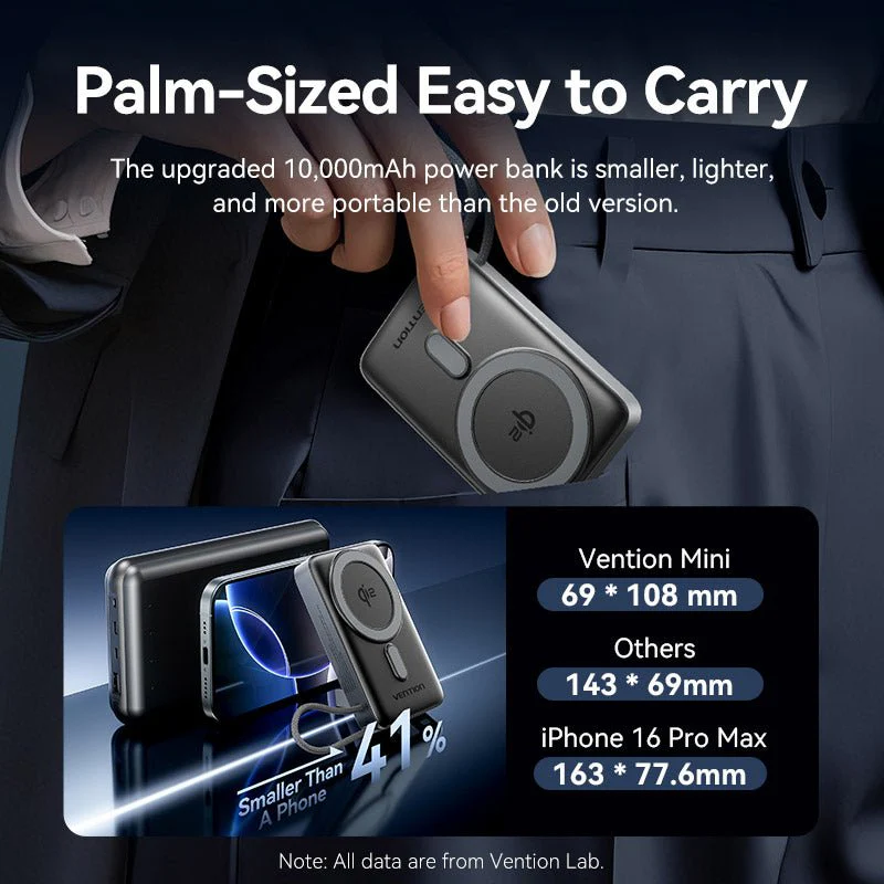 Vention 10000mAh Power Bank 35W - Image 3