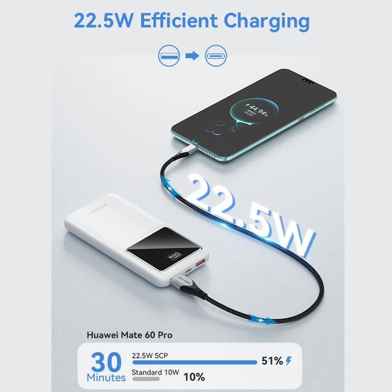 Vention 10000mAh Power Bank 22.5W - Image 10