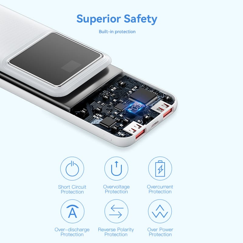 Vention 10000mAh Power Bank 22.5W - Image 12