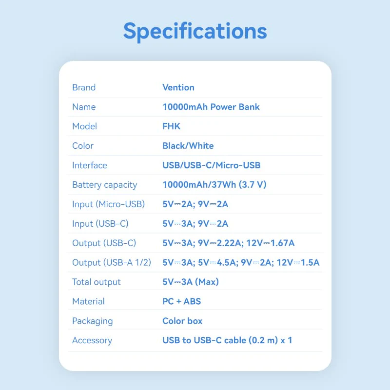Vention 10000mAh Power Bank 22.5W - Image 16