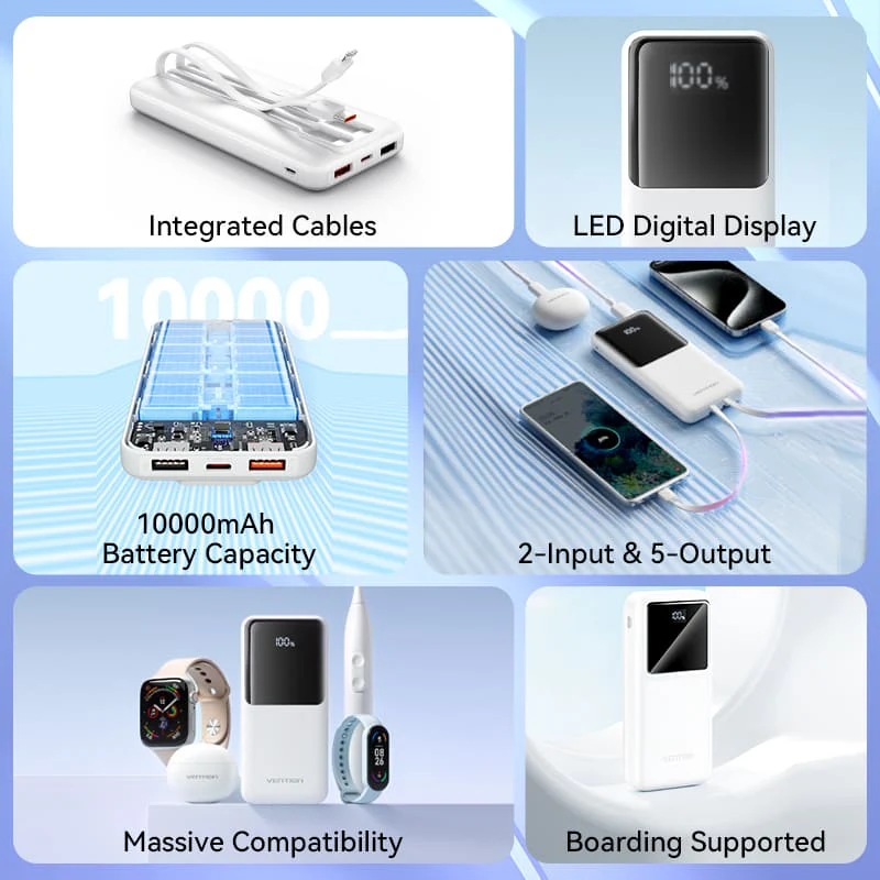 Vention 10000mAh Power Bank 22.5W - Image 4