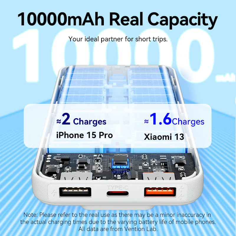 Vention 10000mAh Power Bank 22.5W - Image 8