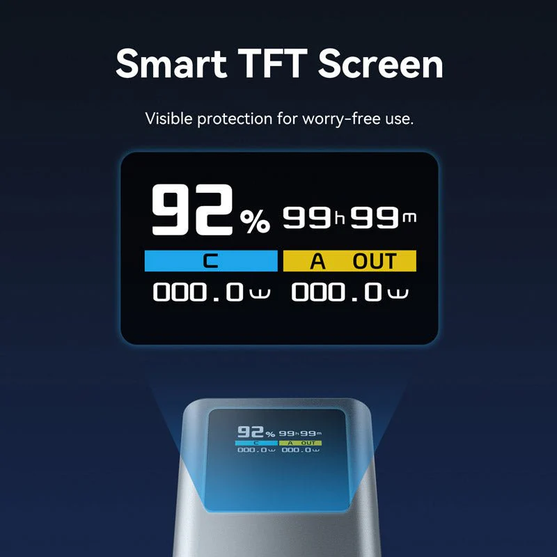 Vention 20000mAh Power Bank 100W - Image 10