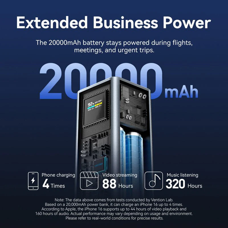 Vention 20000mAh Power Bank 100W - Image 11
