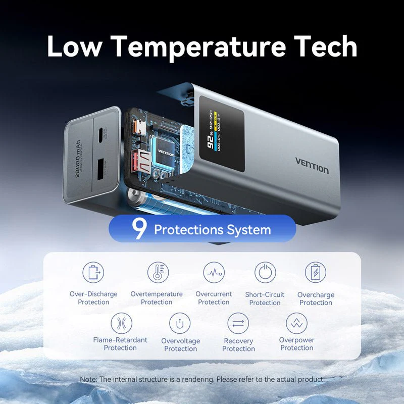 Vention 20000mAh Power Bank 100W - Image 13