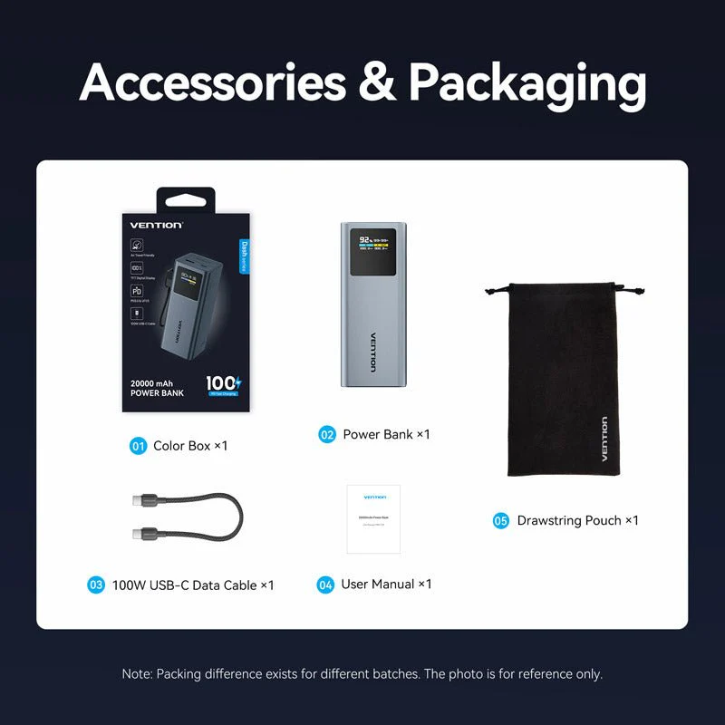 Vention 20000mAh Power Bank 100W - Image 19