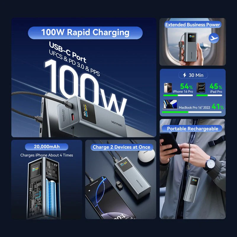 Vention 20000mAh Power Bank 100W - Image 3