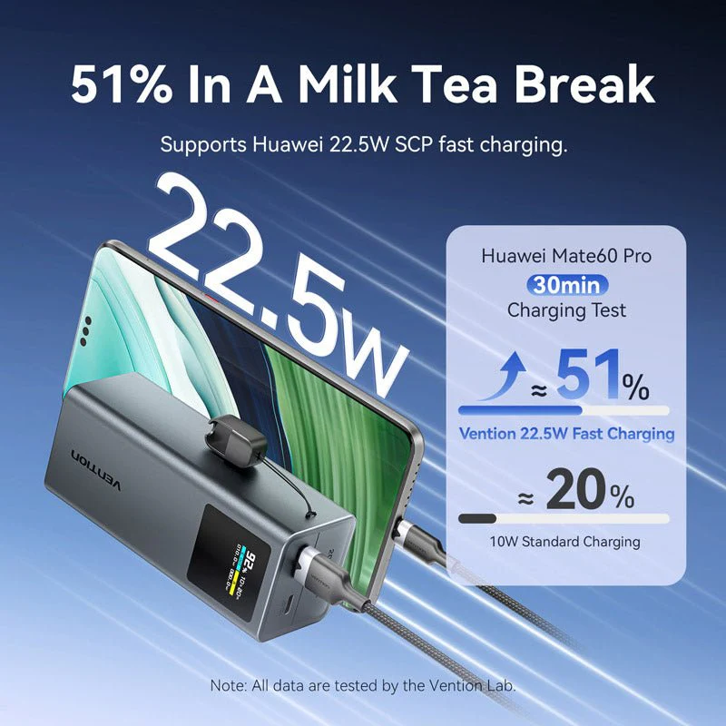 Vention 20000mAh Power Bank 100W - Image 7