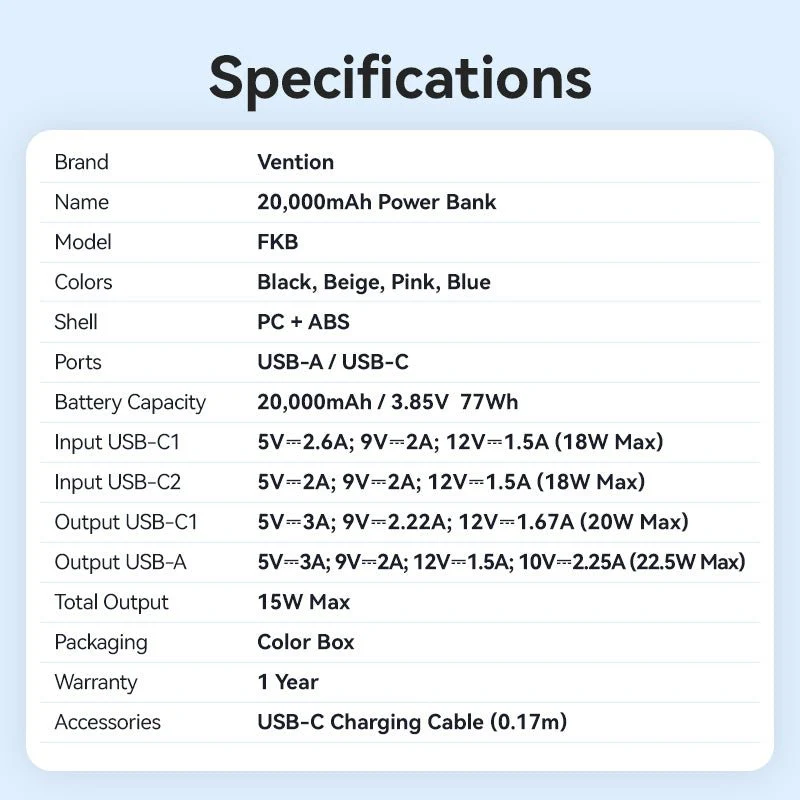 Vention 20000mAh Power Bank 22.5W - Image 19