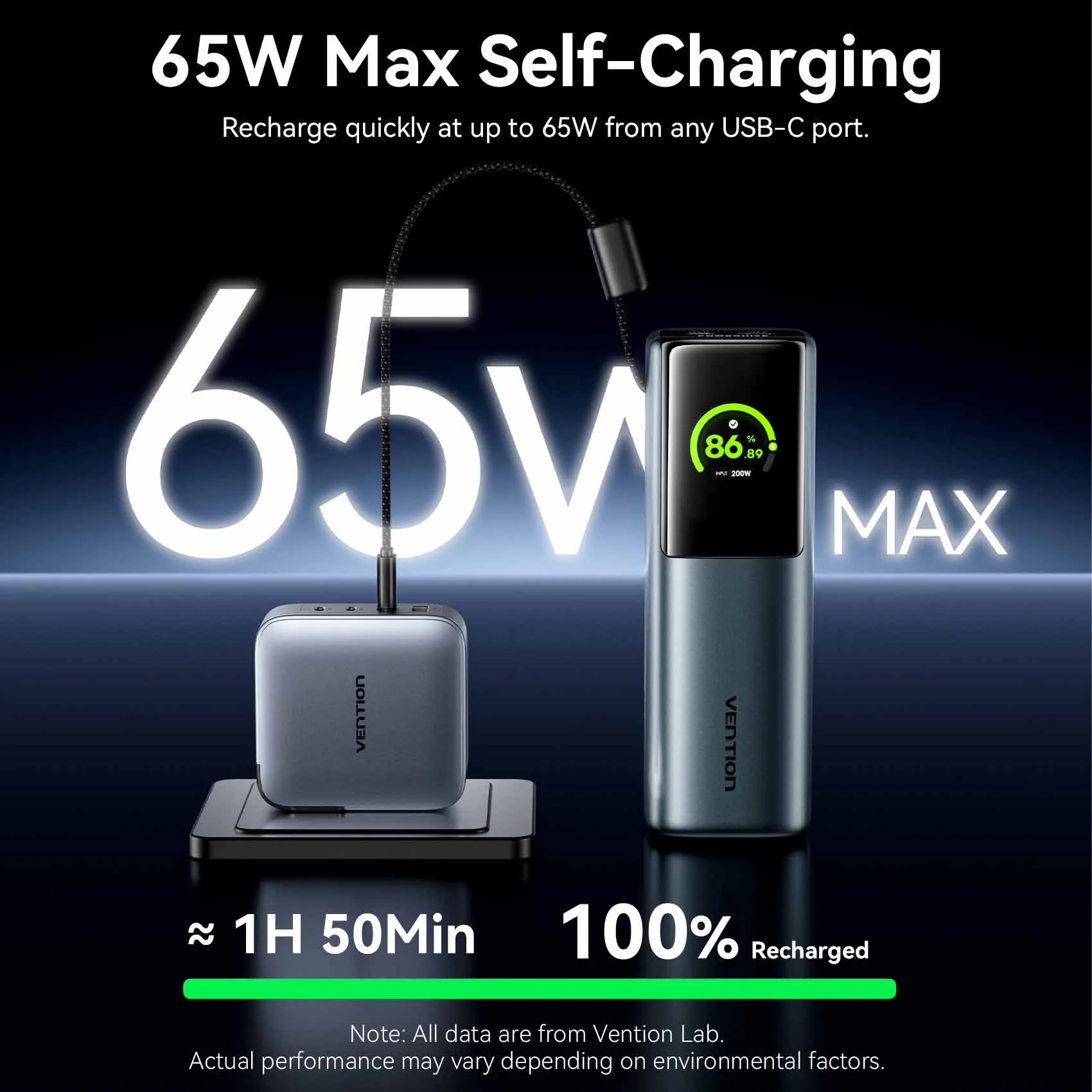 Vention 20000mAh Power Bank 165W - Image 11