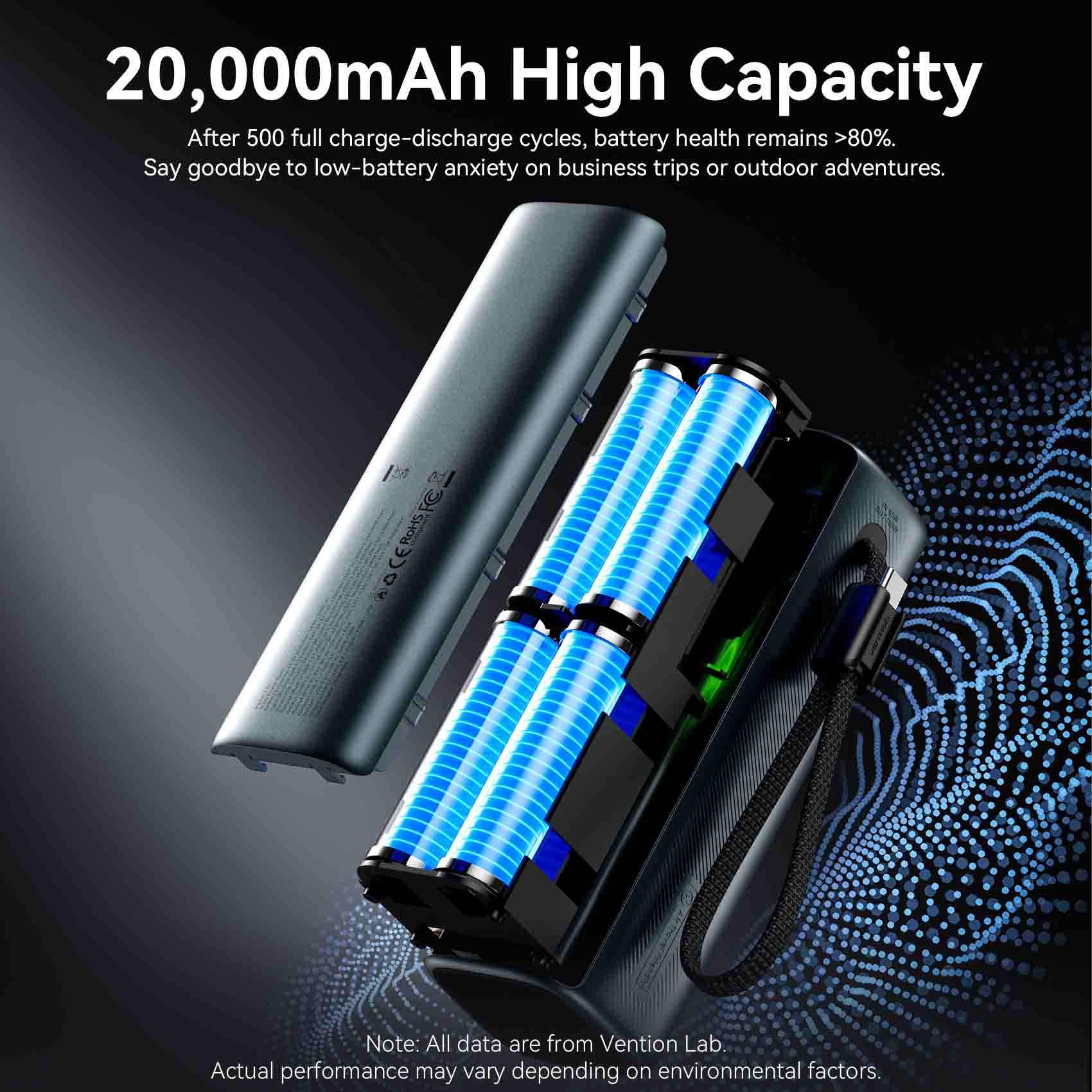 Vention 20000mAh Power Bank 165W - Image 12
