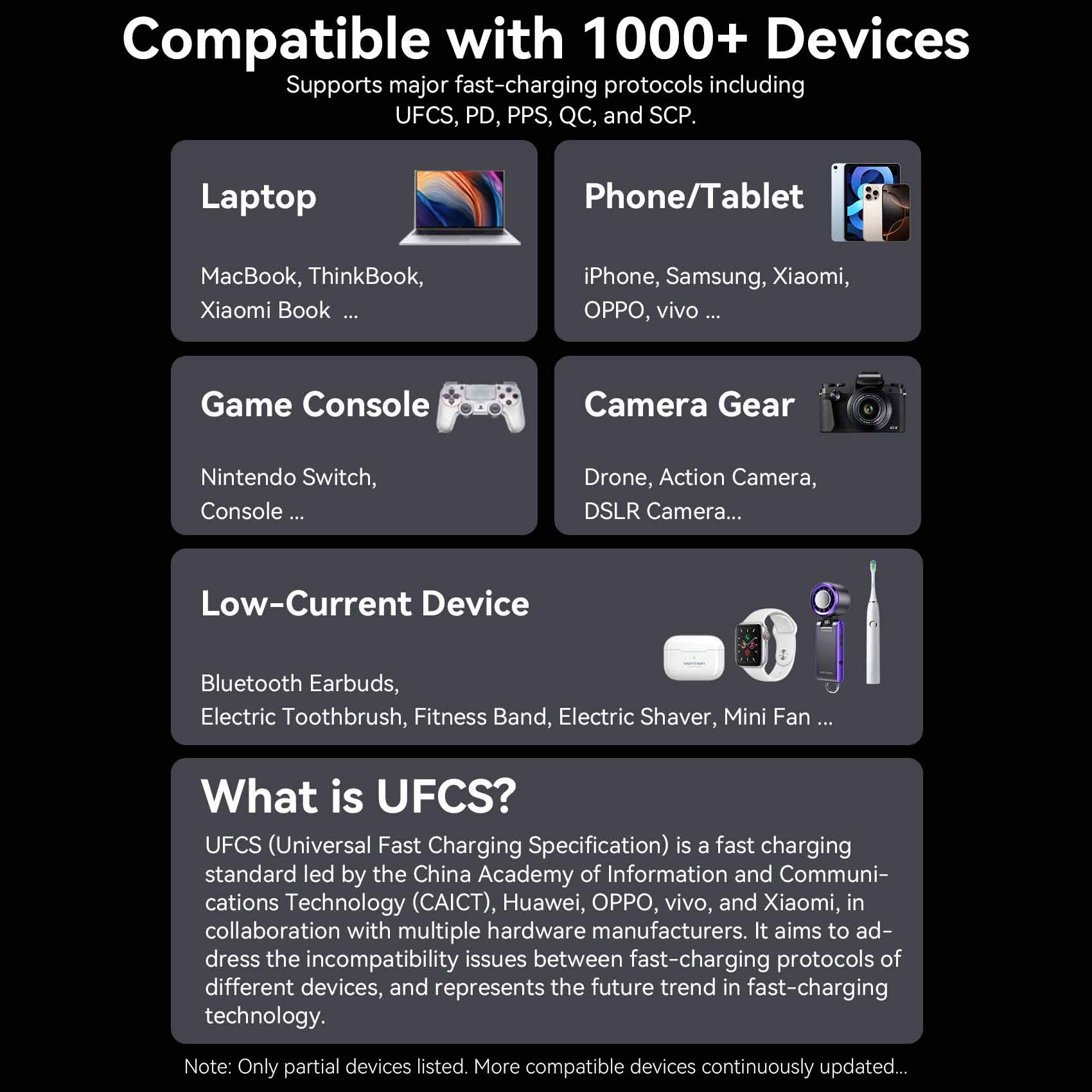Vention 20000mAh Power Bank 165W - Image 19