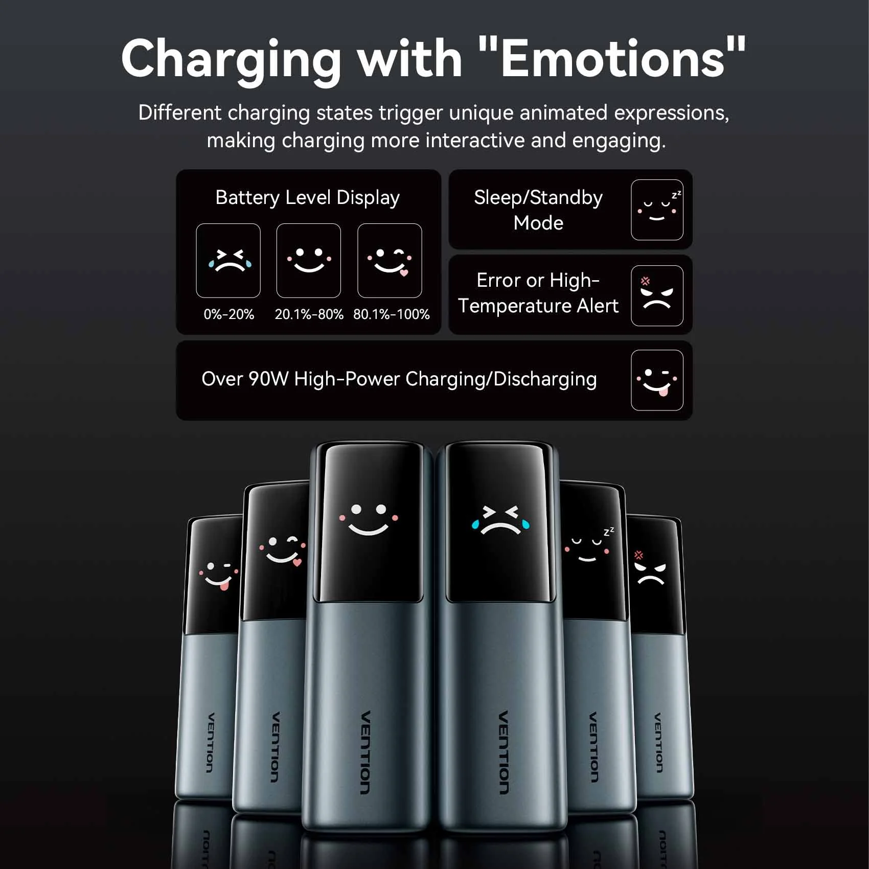 Vention 20000mAh Power Bank 165W - Image 6