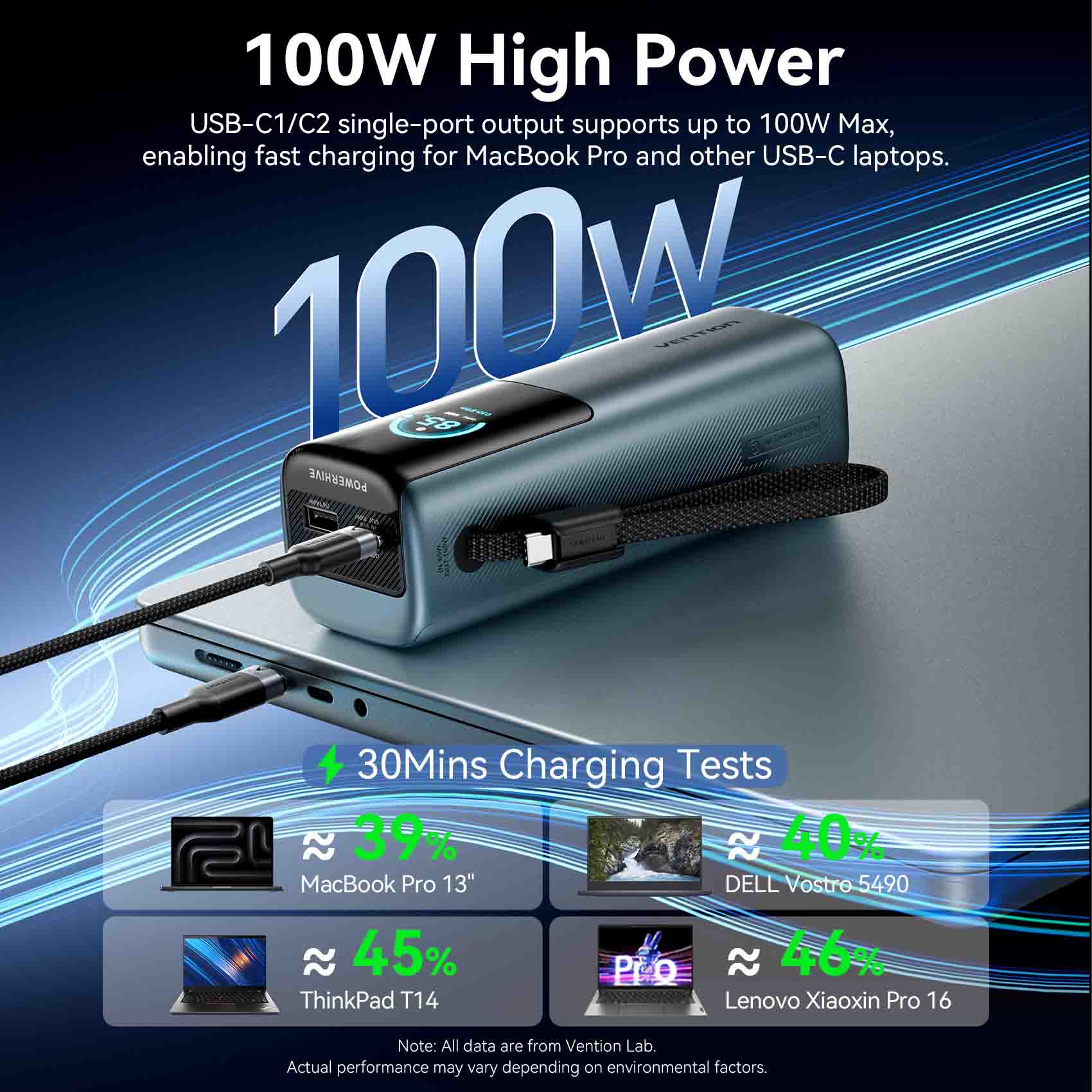 Vention 20000mAh Power Bank 165W - Image 8