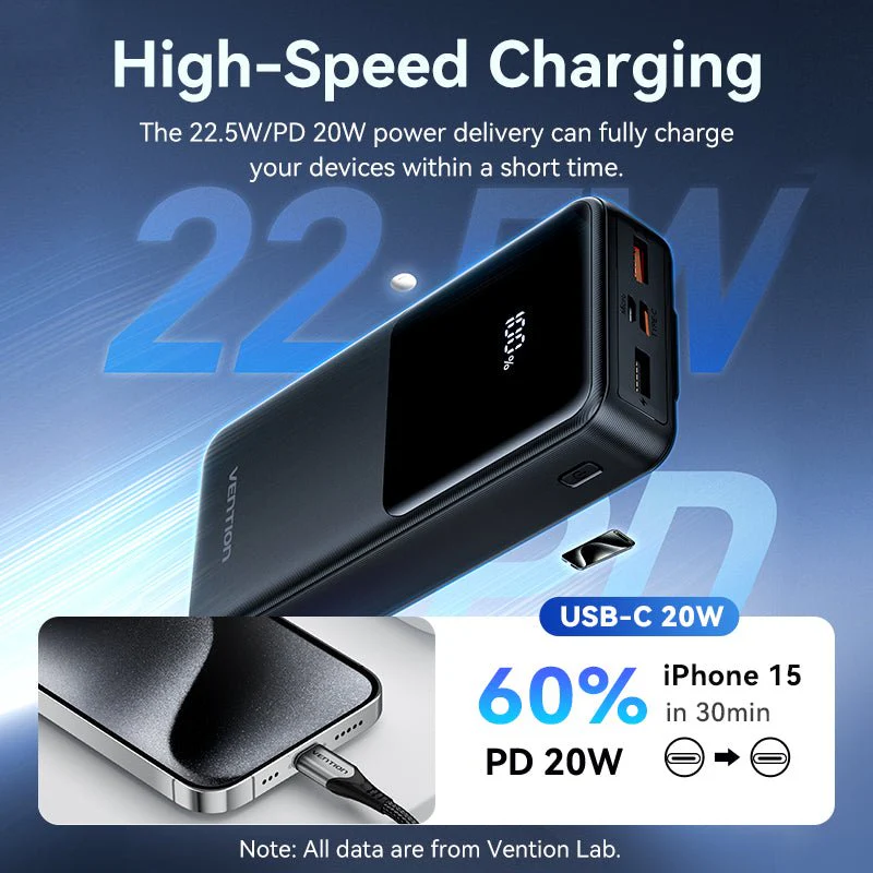 Vention 20000mAh Power Bank 22.5W - Image 10