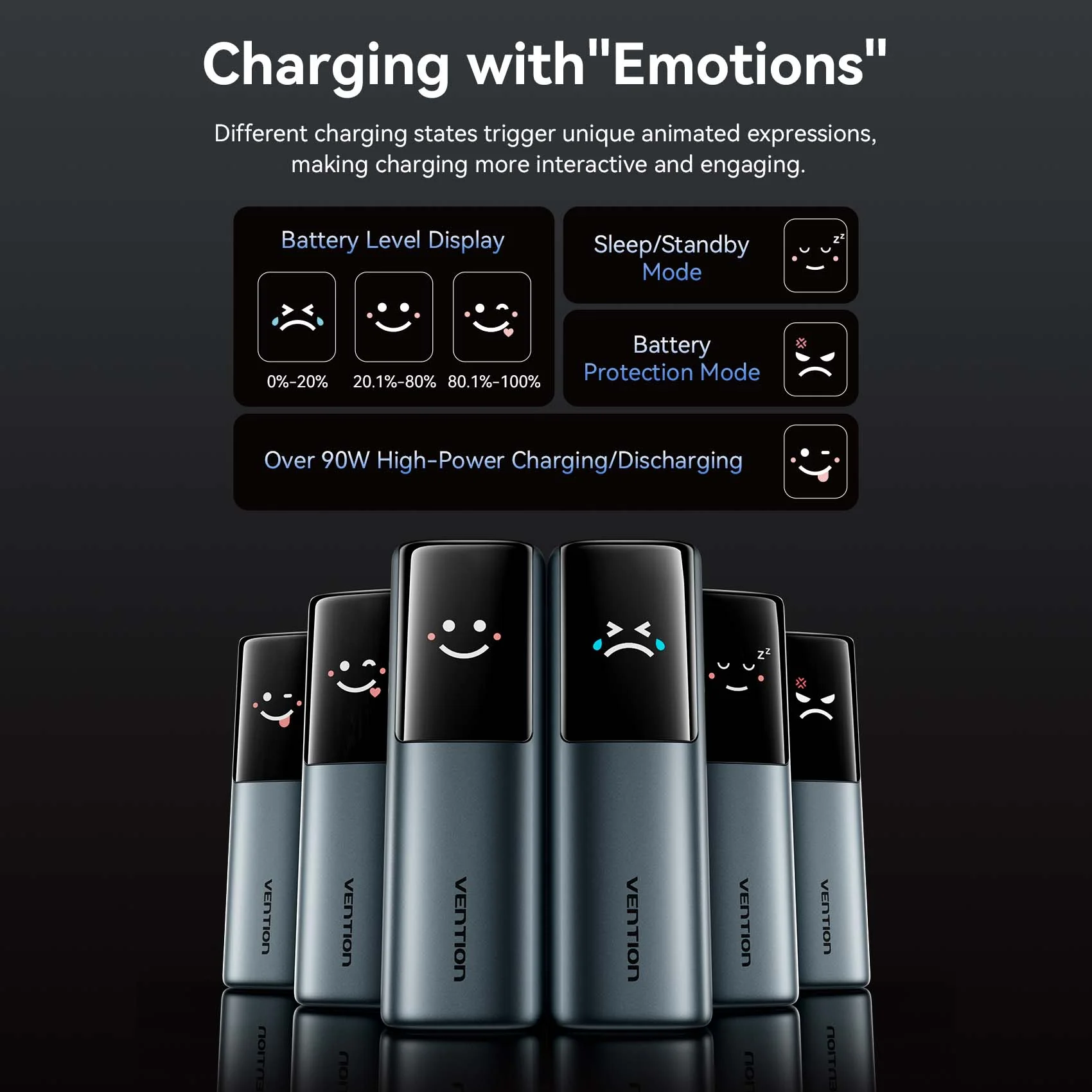 Vention 27000mAh Power Bank 200W - Image 6