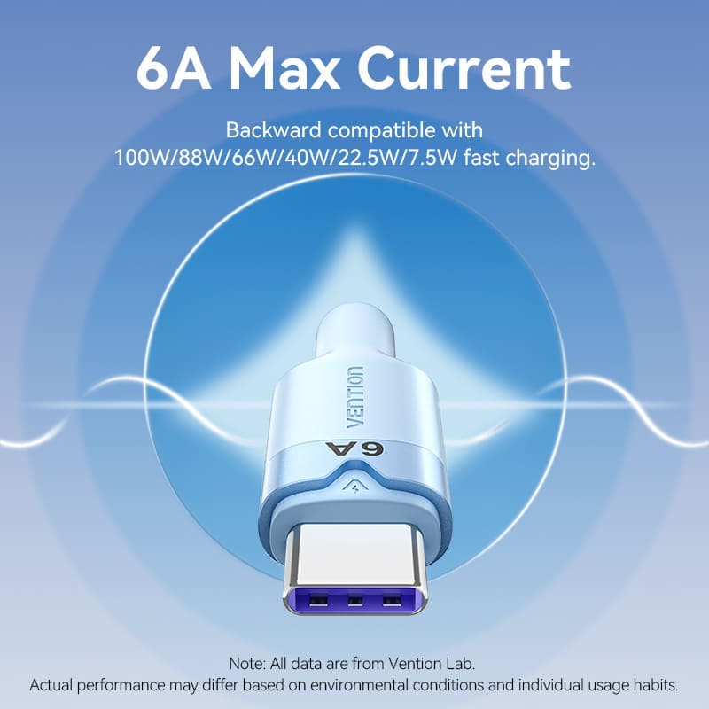 Vention USB 2.0 A Male to 3-in-1 USB-C & Lightning & Micro-B Male 6A Cable Aluminum Alloy Type - Image 7