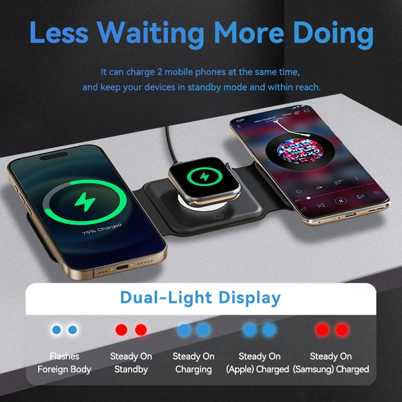 Vention 3-in-1 15W Wireless Charging Pad with MagSafe and LED Night Light Black - Image 6