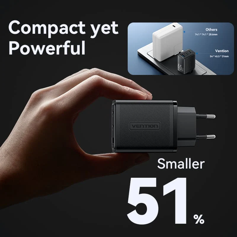 Vention 3-Port USB (C+C+A) GaN Charger (65W/65W/60W) EU-Plug - Image 6