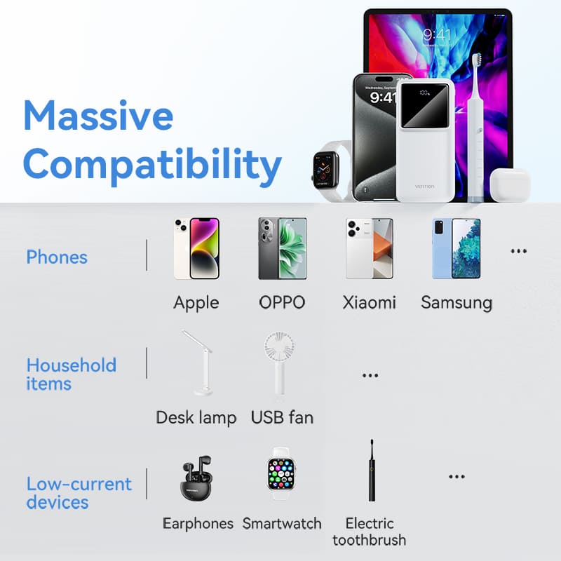 Vention 30000mAh Power Bank 22.5W - Image 11