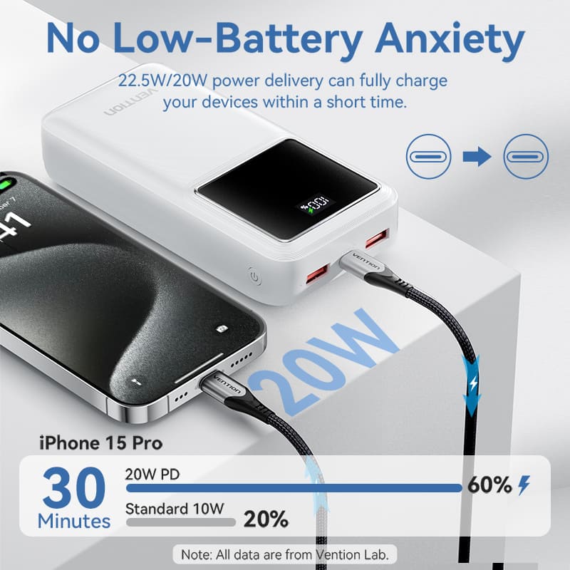 Vention 30000mAh Power Bank 22.5W - Image 8