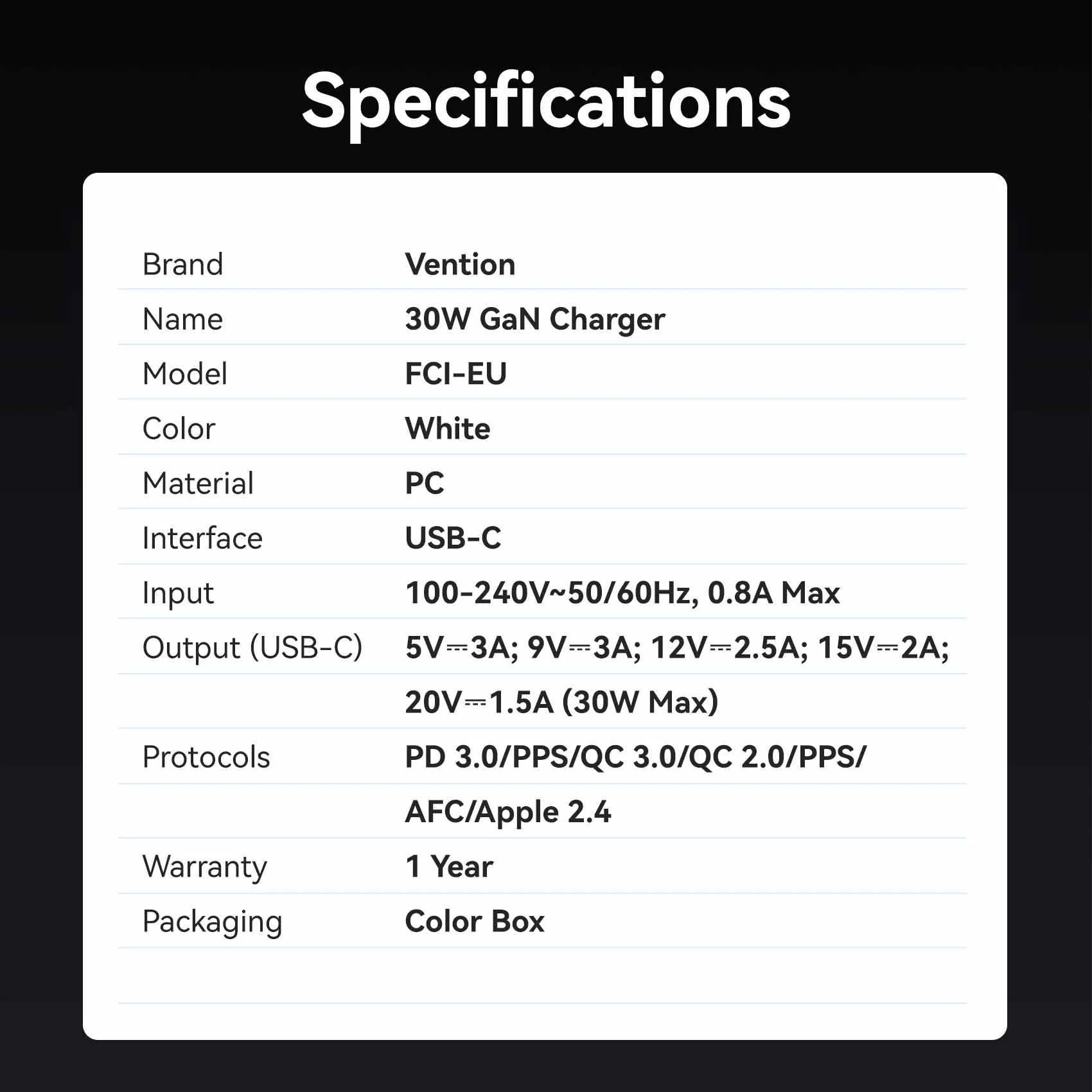 Vention 1-Port USB-C GaN Charger (30W) EU-Plug - Image 10
