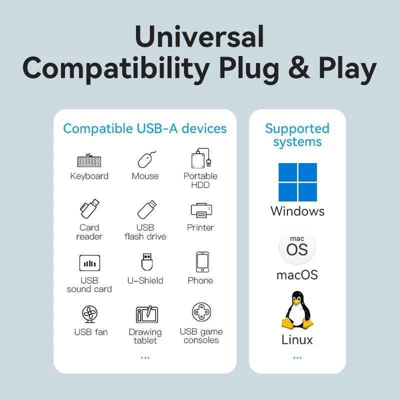 Vention 5-in-1 USB 3.0 Hub - Image 10