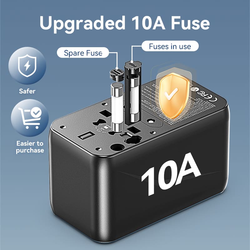 Vention 4-Port USB (C+C+A+A) GaN Universal Travel Adapter (100W/100W/20W/18W) - Image 10