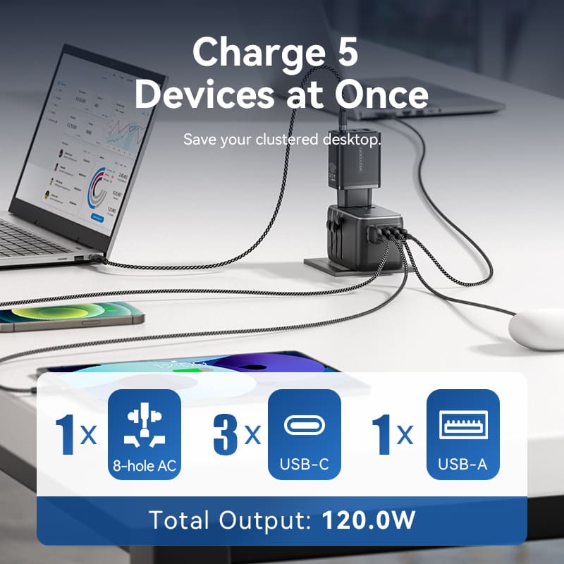 Vention 4-Port USB (C+C+A+A) GaN Universal Travel Adapter (100W/100W/20W/18W) - Image 8