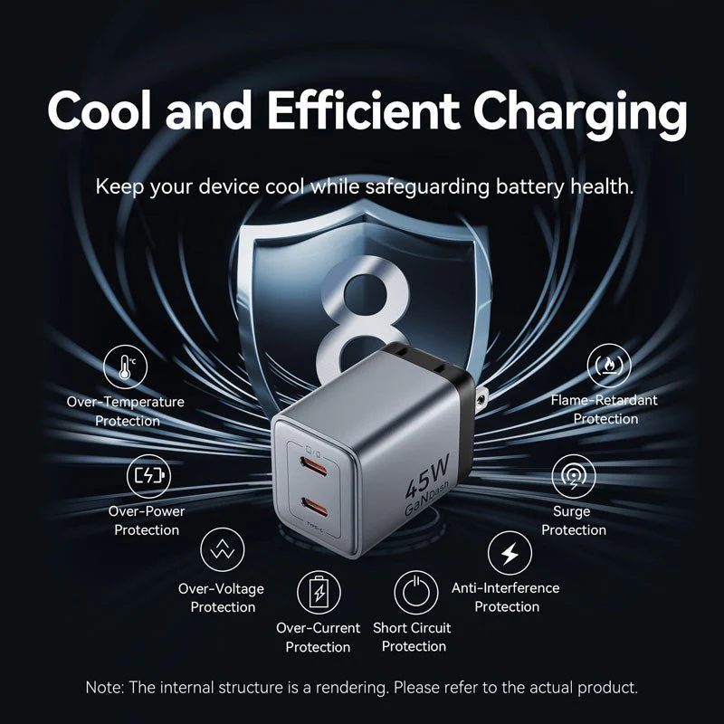 Vention 2-Port USB (C + C) GaN Charger (45W/45W) US-Plug Gray - Image 11