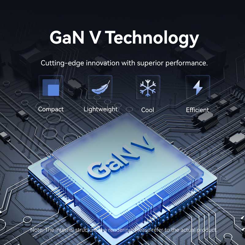 Vention 2-Port USB (C + C) GaN Charger (45W/45W) US-Plug Gray - Image 6