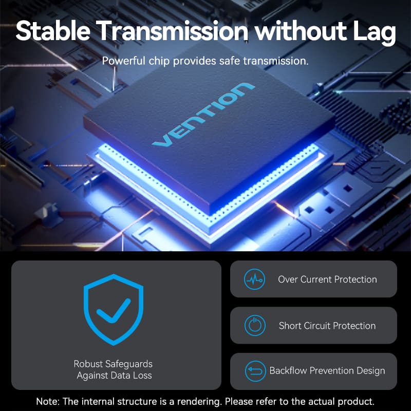 Vention 5-in-1 USB 3.2 Gen 2 Hub - Image 7