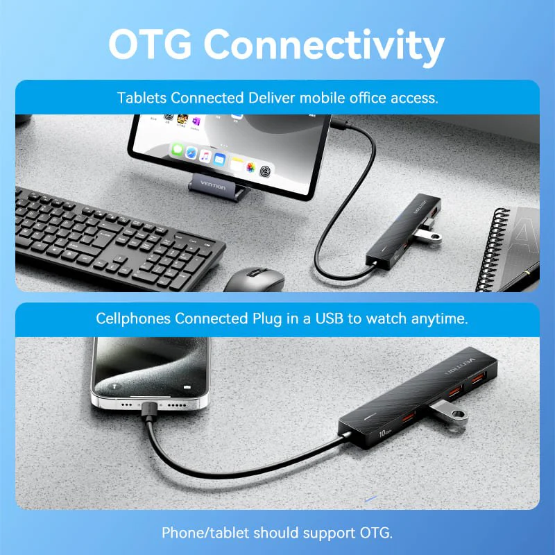 Vention 5-in-1 USB 3.2 Gen 2 Hub - Image 8