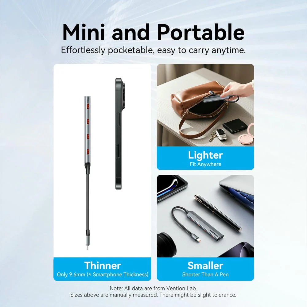 Vention 5-in-1 USB 3.2 Gen 2 Hub - Image 3