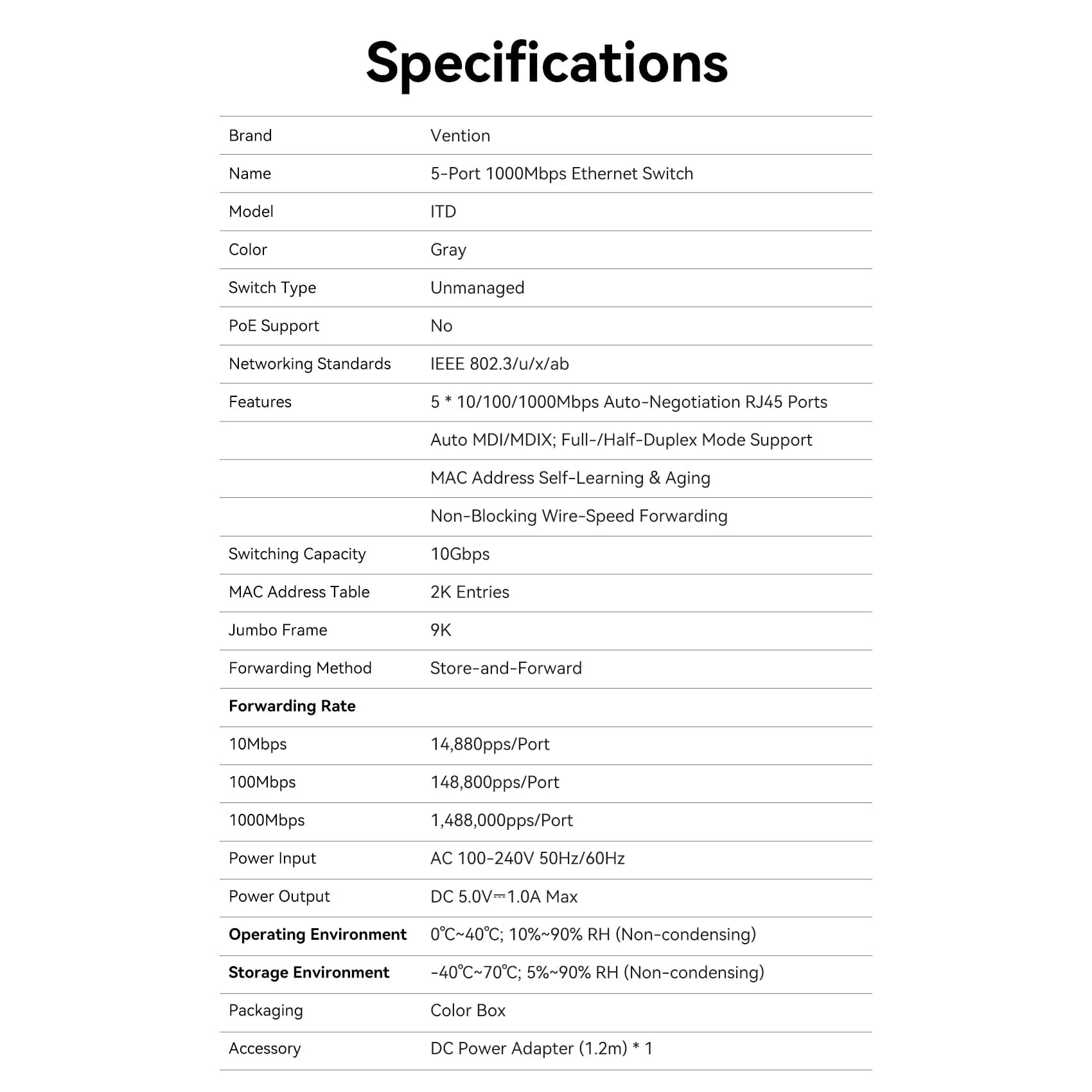 Vention 5-Port 1000Mbps Ethernet Switch - Image 15