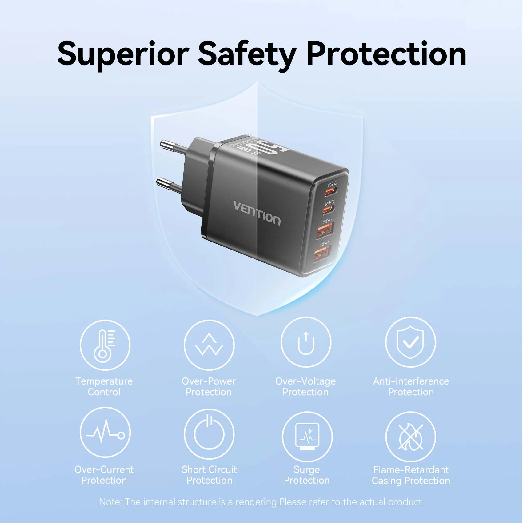 Vention 4-Port USB (C + C + A + A) GaN Charger (30W/20W/18W/18W) EU-Plug - Image 11
