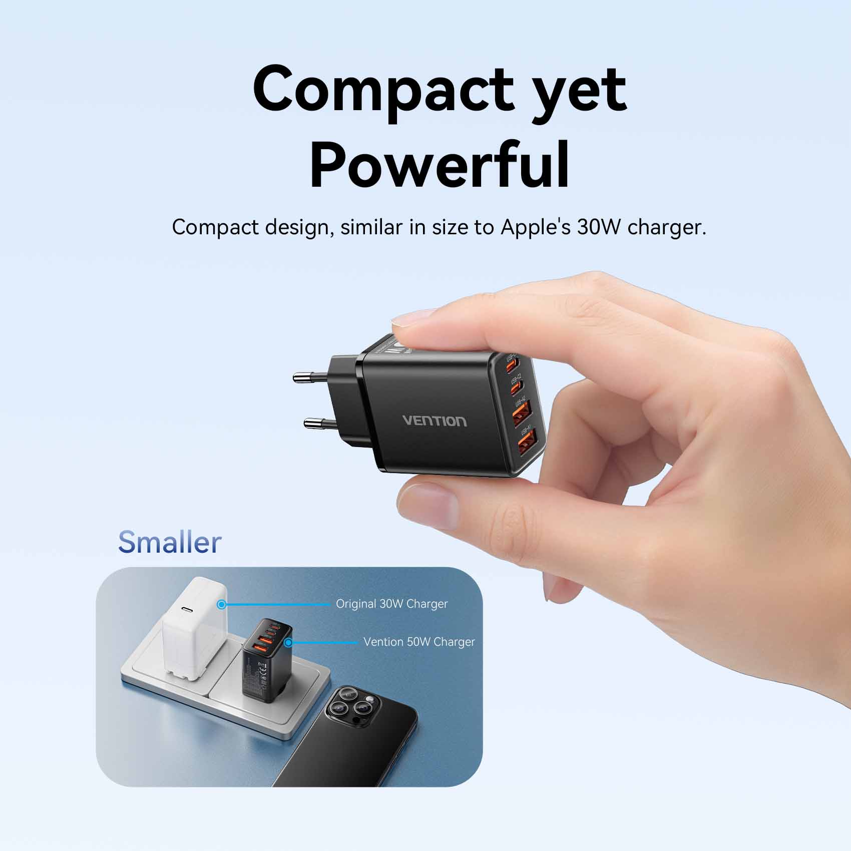 Vention 4-Port USB (C + C + A + A) GaN Charger (30W/20W/18W/18W) EU-Plug - Image 5