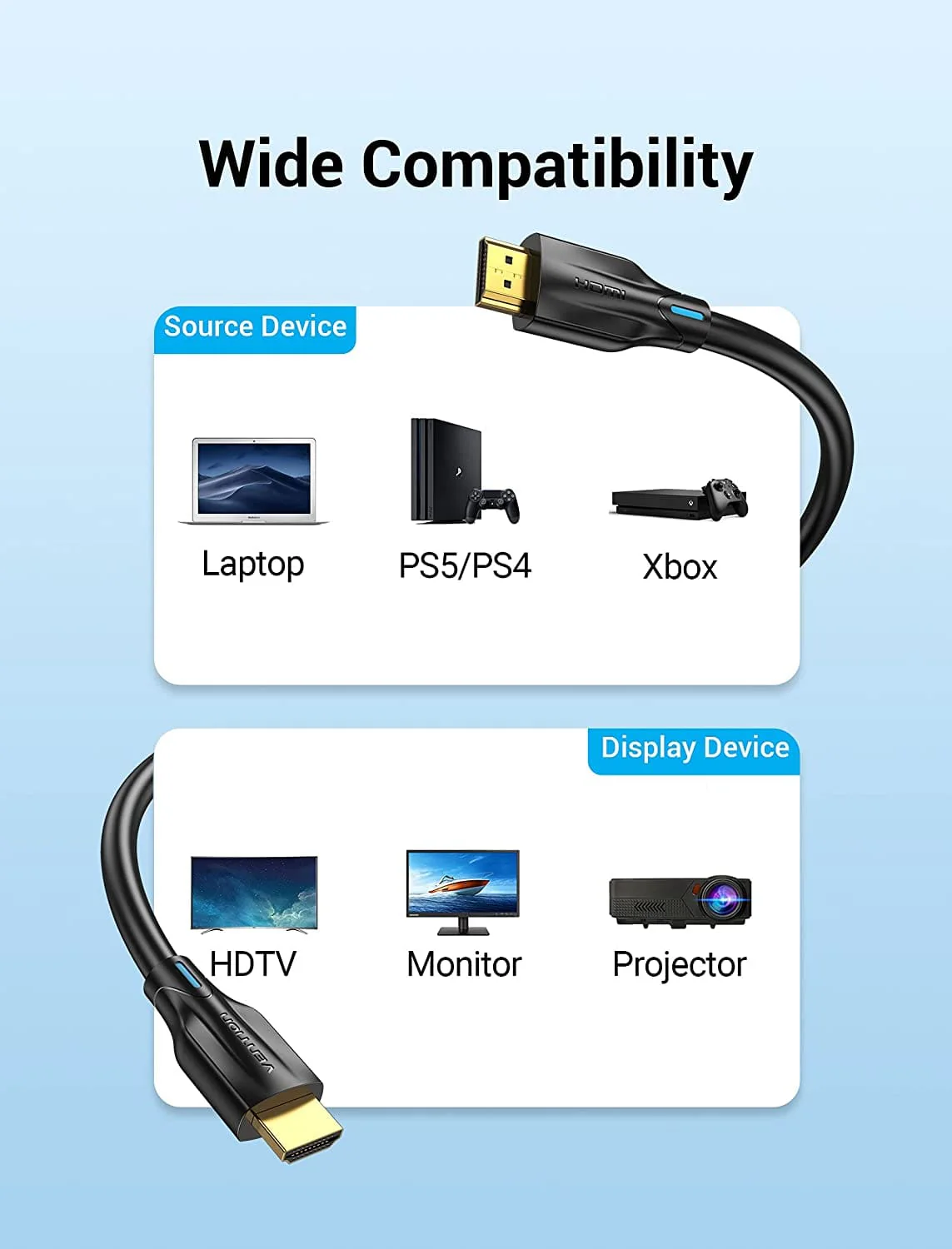 Vention 8K HDMI™ Male to Male Cable Black - Image 6