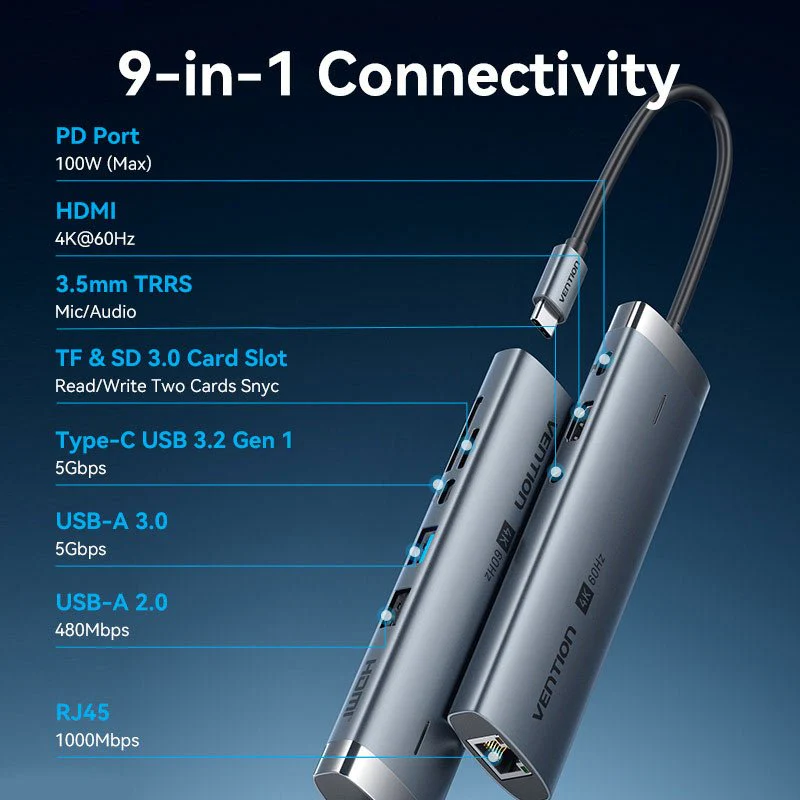 Vention 9-in-1 USB-C Docking Station - Image 4