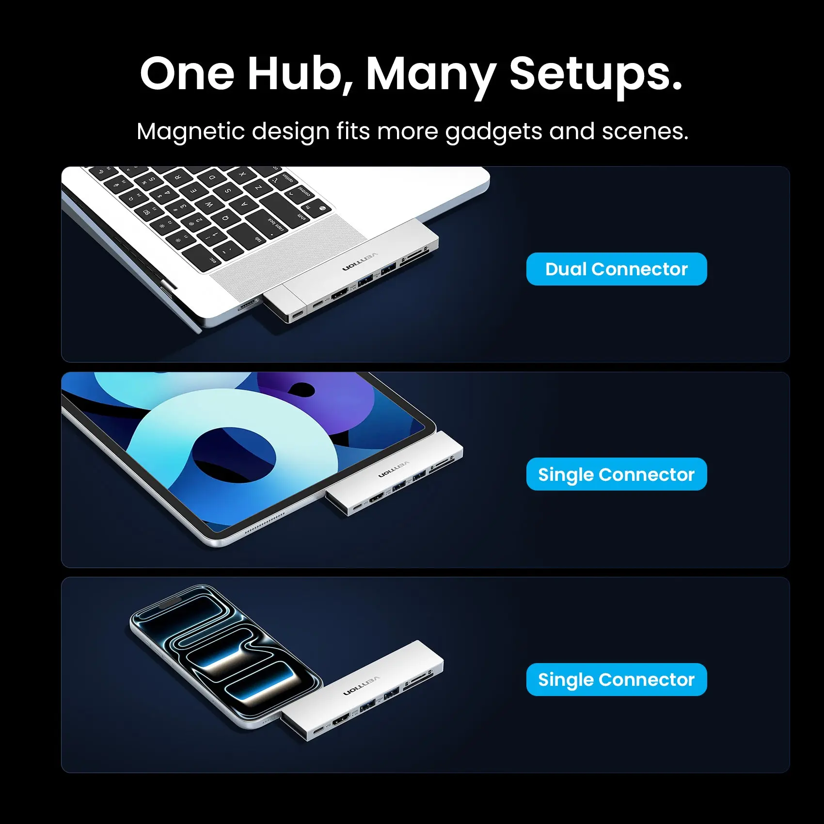 7-in-2 Plug-in Docking Station - Image 15