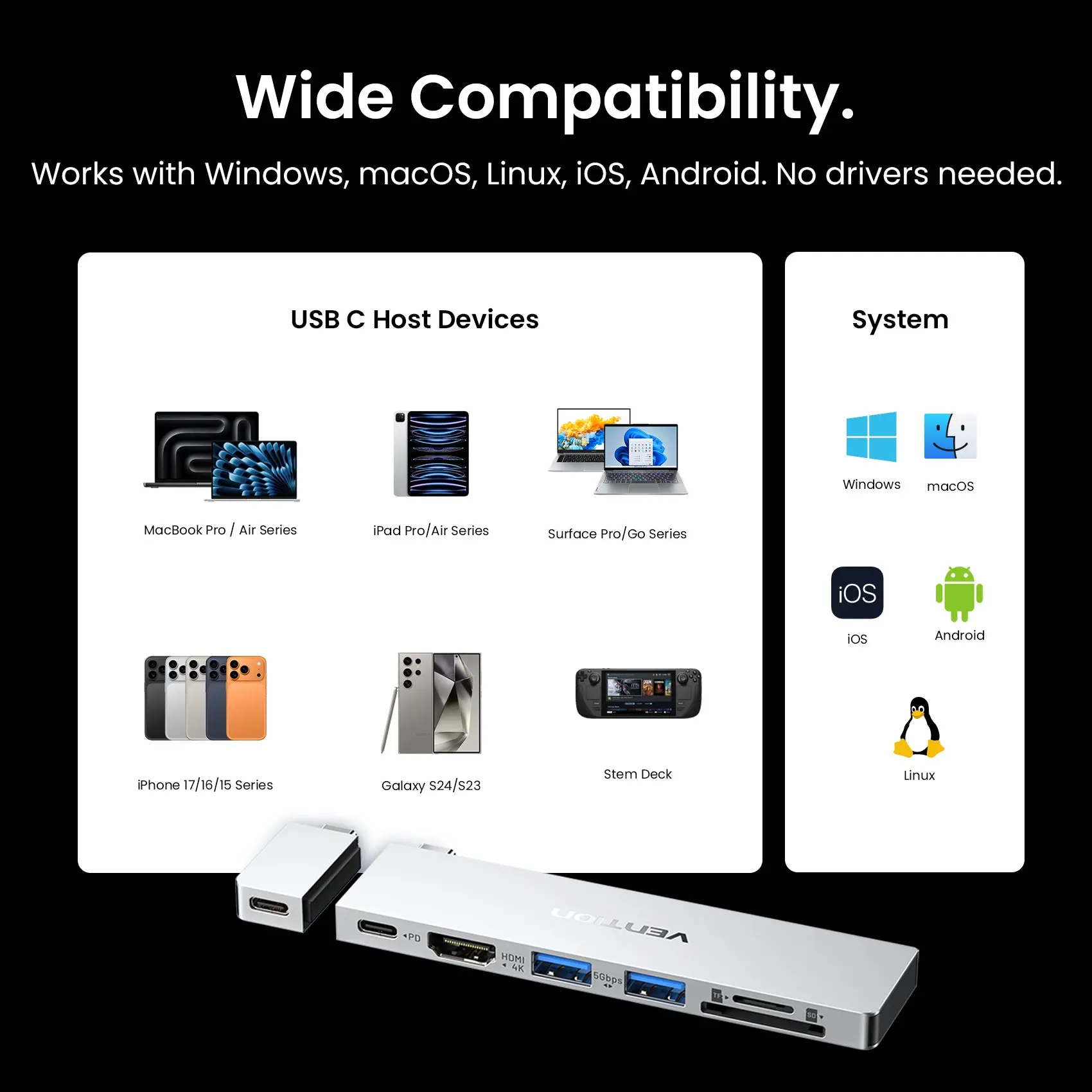 7-in-2 Plug-in Docking Station - Image 17