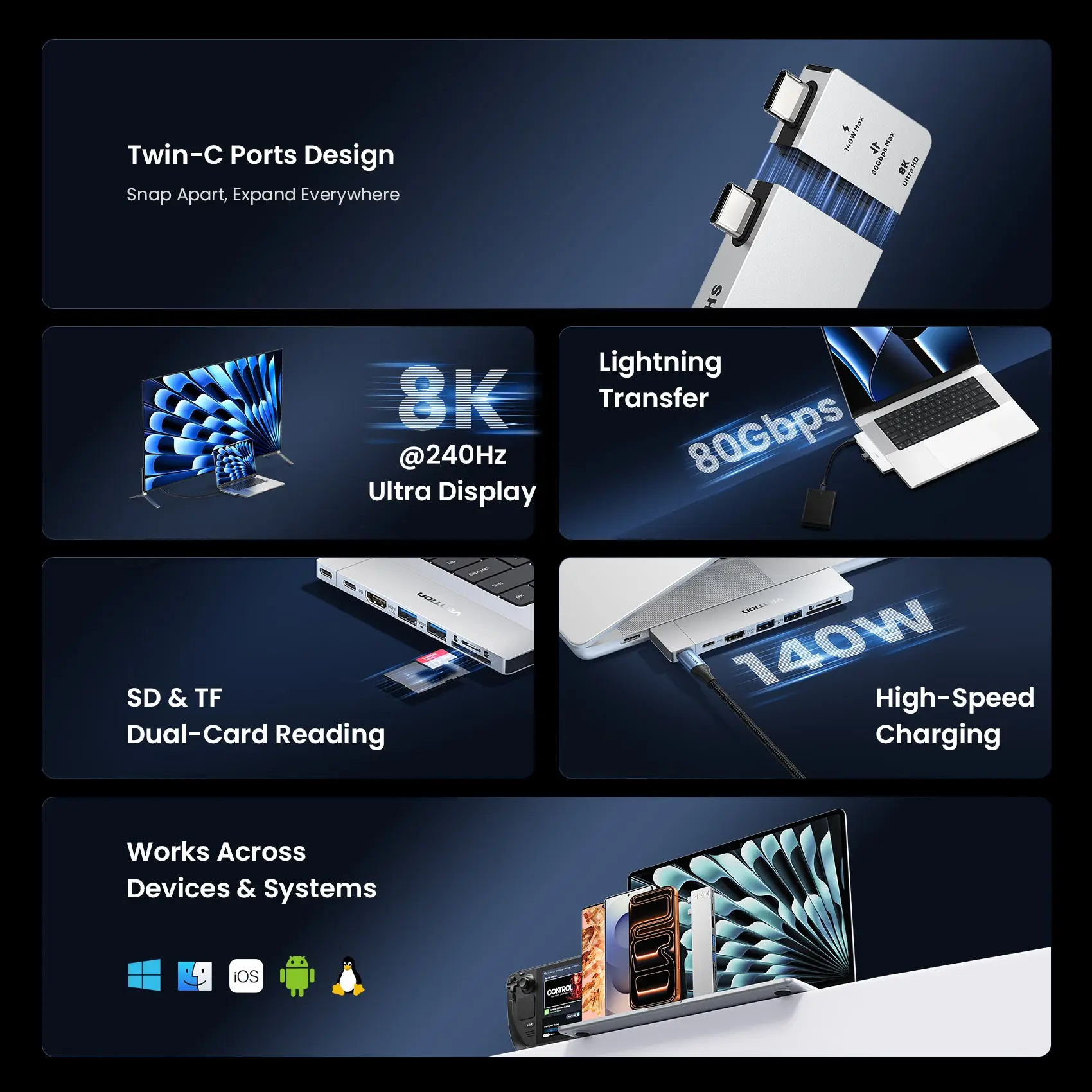 7-in-2 Plug-in Docking Station - Image 3
