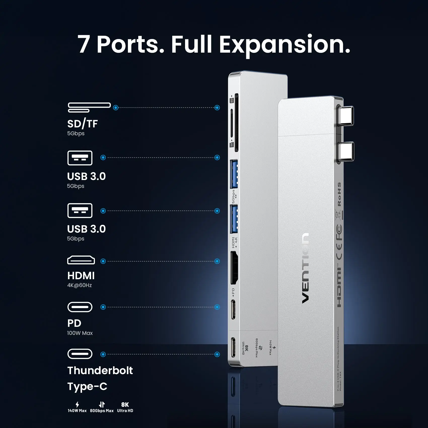 7-in-2 Plug-in Docking Station - Image 4