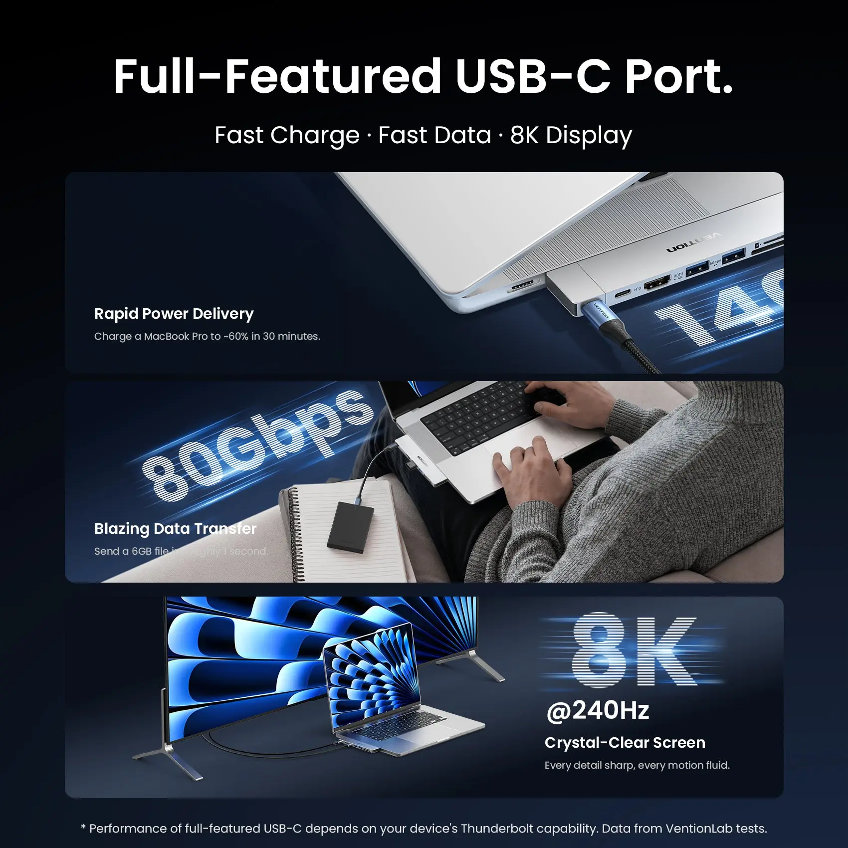 7-in-2 Plug-in Docking Station - Image 7